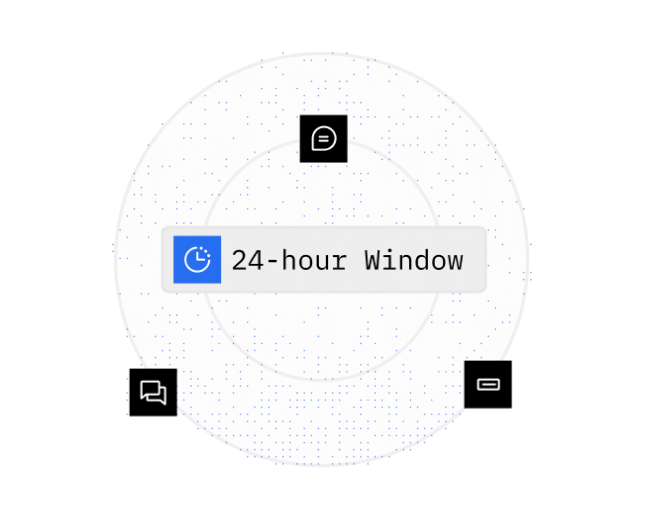A 24-hour service window opening when a customer replies